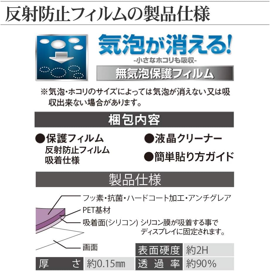 Amazon ラスタバナナ Iphonese 5s 5c共用 フィルム 指紋 反射防止 アンチグレア アイフォンse 5s 5c 液晶保護フィルム T702ip6c ラスタバナナ 家電 カメラ