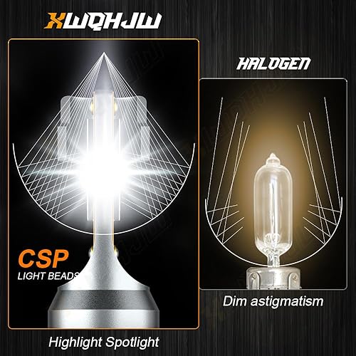 Miniatura 3 de XWQHJW Combo de bombillas LED para faros delanteros compatibles con Honda CR-V CRV 2007 2008 2009 2010 2011 2012 2013 2014, 9003H4 haz alto y bajo +