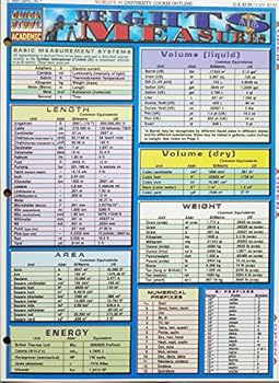 Loose Leaf Weights & Measures Book