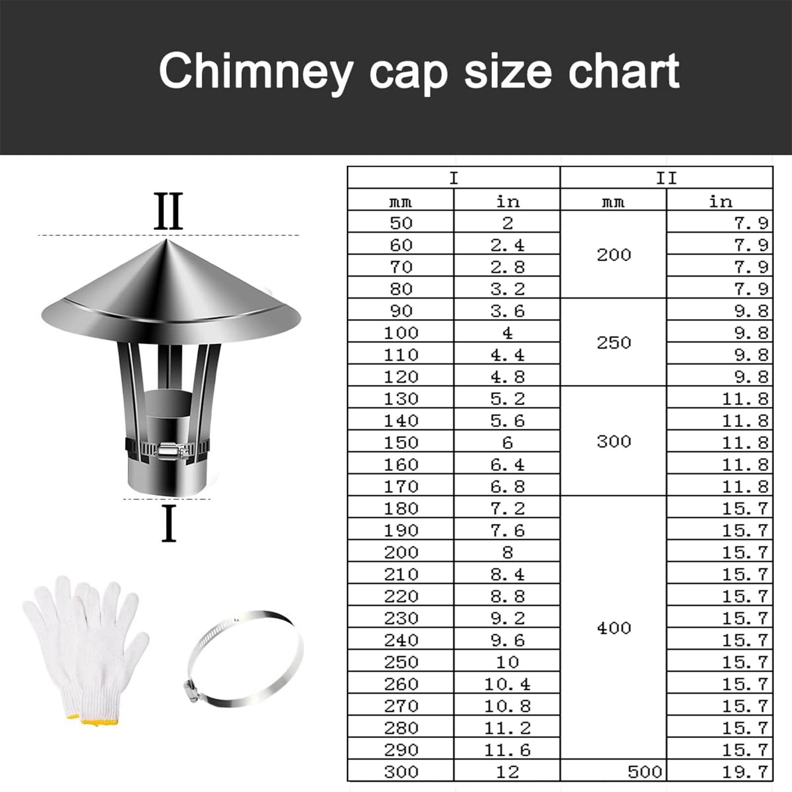 Tappo per Camino in Acciaio Inossidabile Inox Camino Cappello | Comignolo In Acciaio Inox Cono Con Retina Copertura Del Camino Copertura Antipioggia Copertura Del Tetto 8.8 in（220mm）
