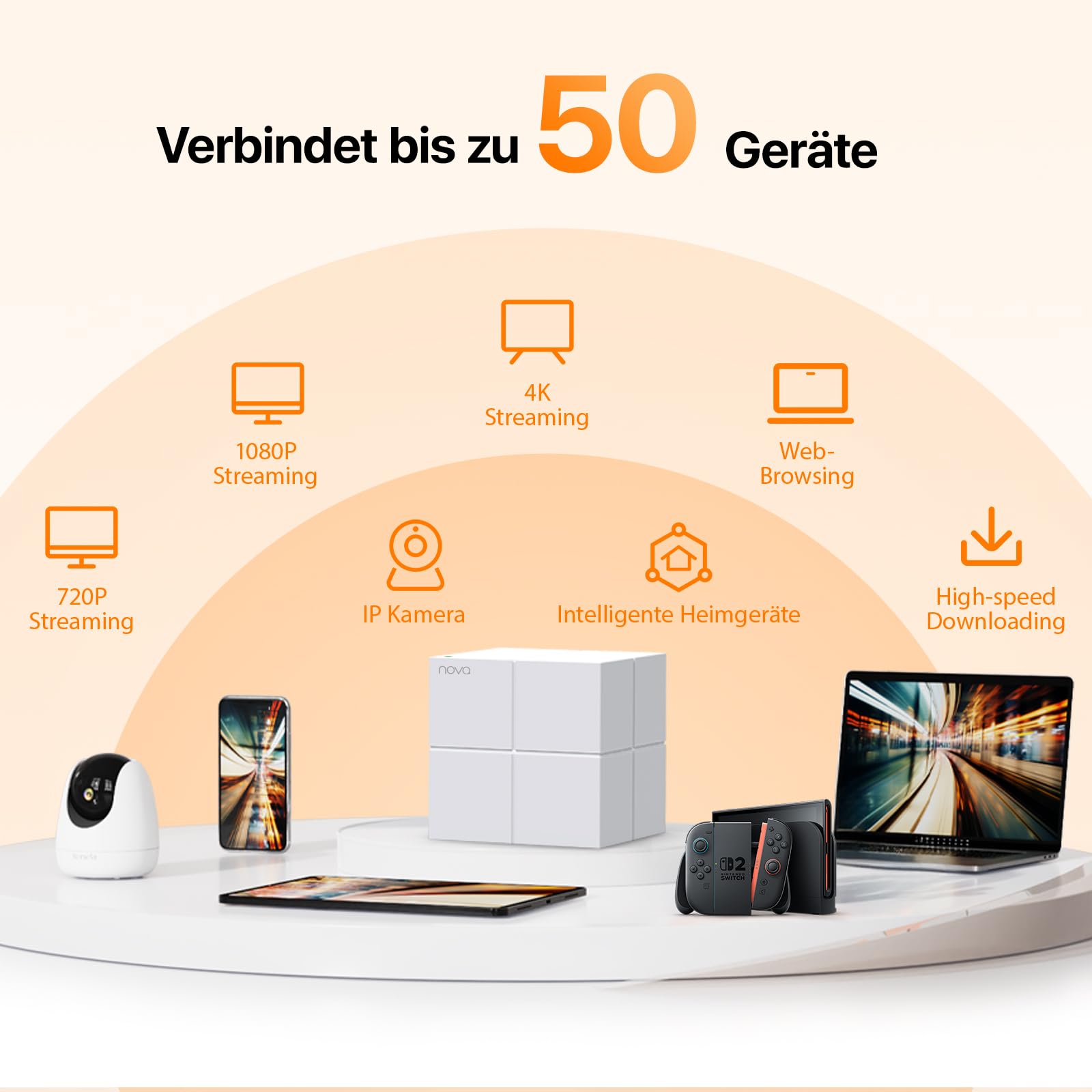 Tenda Nova MW6 Mesh WLAN System - AC1200 Dual Band Mesh Set - empfohlen für Häuser mit 3-4 Schlafzimmern - 6xGigabit Port - Ersetzt Router und Repeater- APP Steuerung - WPA2-3er Pack