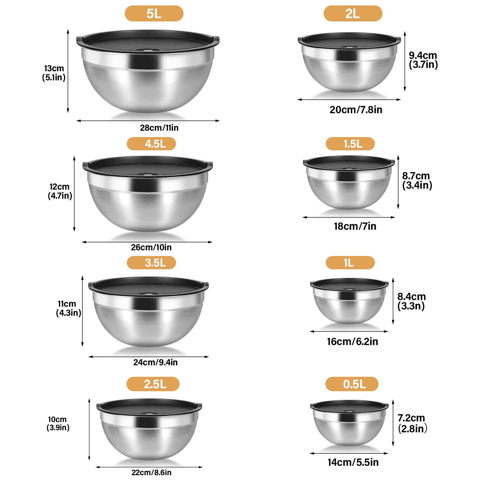 Cinnani Edelstahl Schüssel Set 8-teilig, Edelstahlschüssel Edelstahl Rührschüssel, Salatschüssel,Küchenschüssel mit Deckeln, Multifunktional schüsseln,Stapelbar