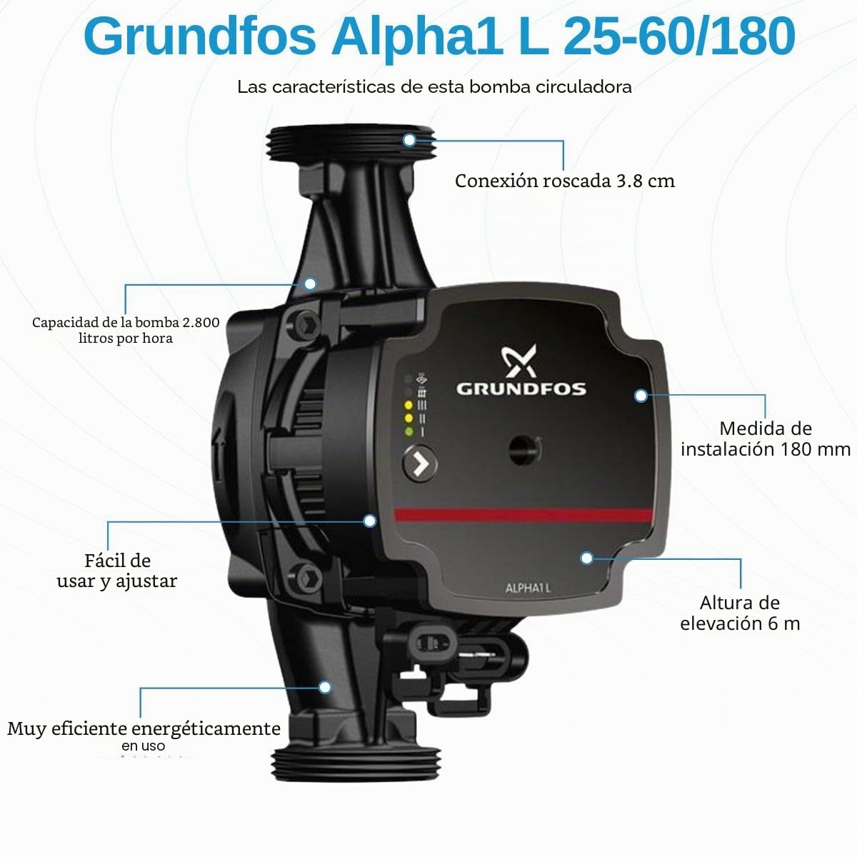Grundfos 99160584, Negro