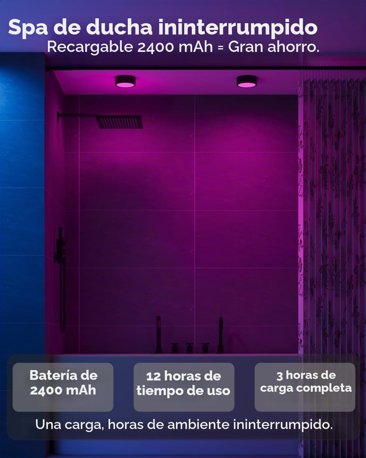 Luz Vitrina Batería Recargable 2400mAh, Luces Armario RGB con Mando | USB, Regulable, Inalambrico, Pulsador, Tactil, Magnético Iman Colores Foco LED Sin Cable para Cocina Bajo Mueble, Escalera