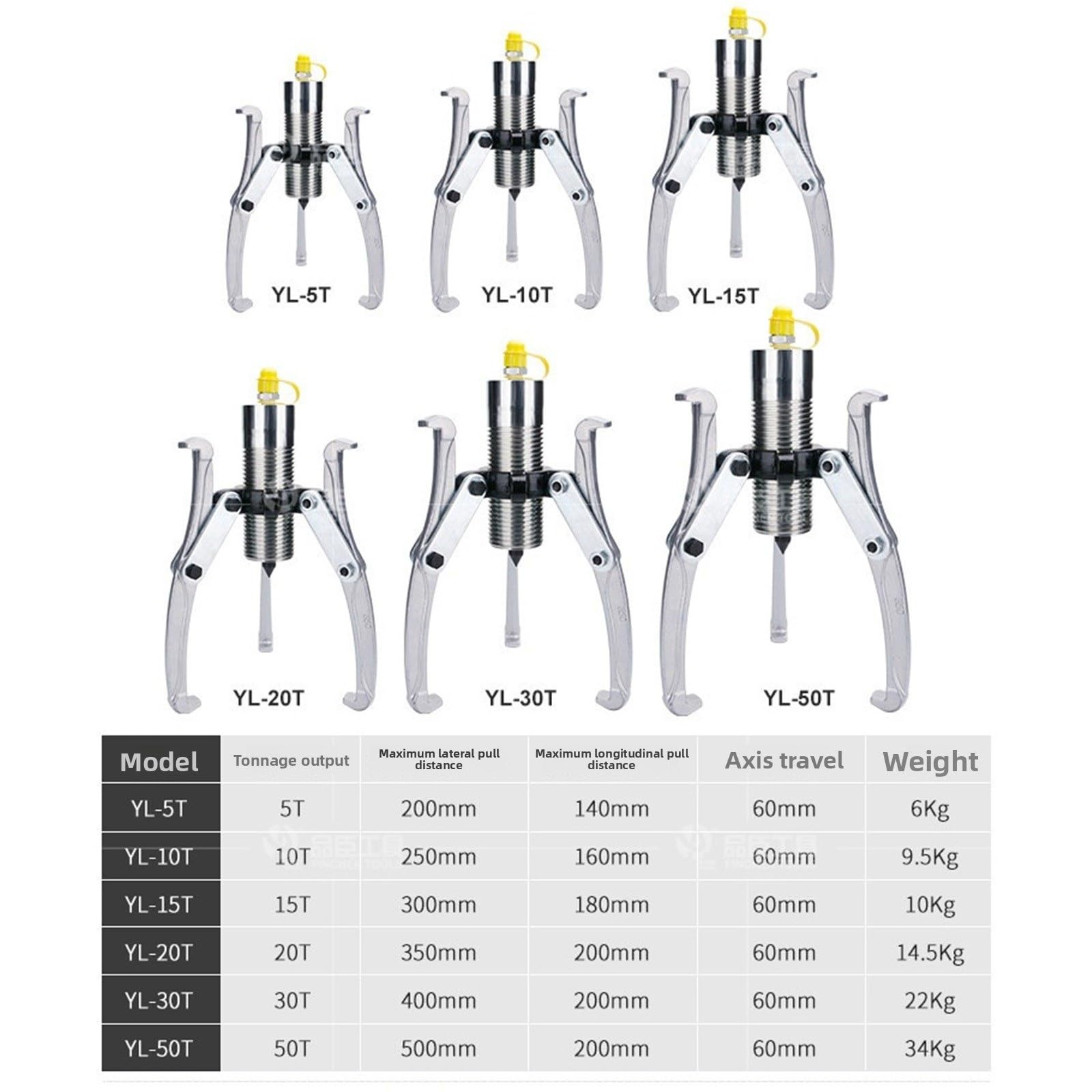 Extractor hidráulico tipo partido 5T 10T 20T 30T 50T 100T