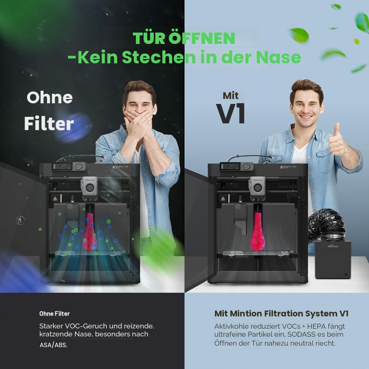 V1 3D Drucker Filtersystem, für ABS/ASA/PA/PETG/PLA Dämpfe & Partikel, HEPA H13 & Aktivkohle Filter, 60m³/h Luftreiniger für P1S/X1C geschlossene 3D Drucker