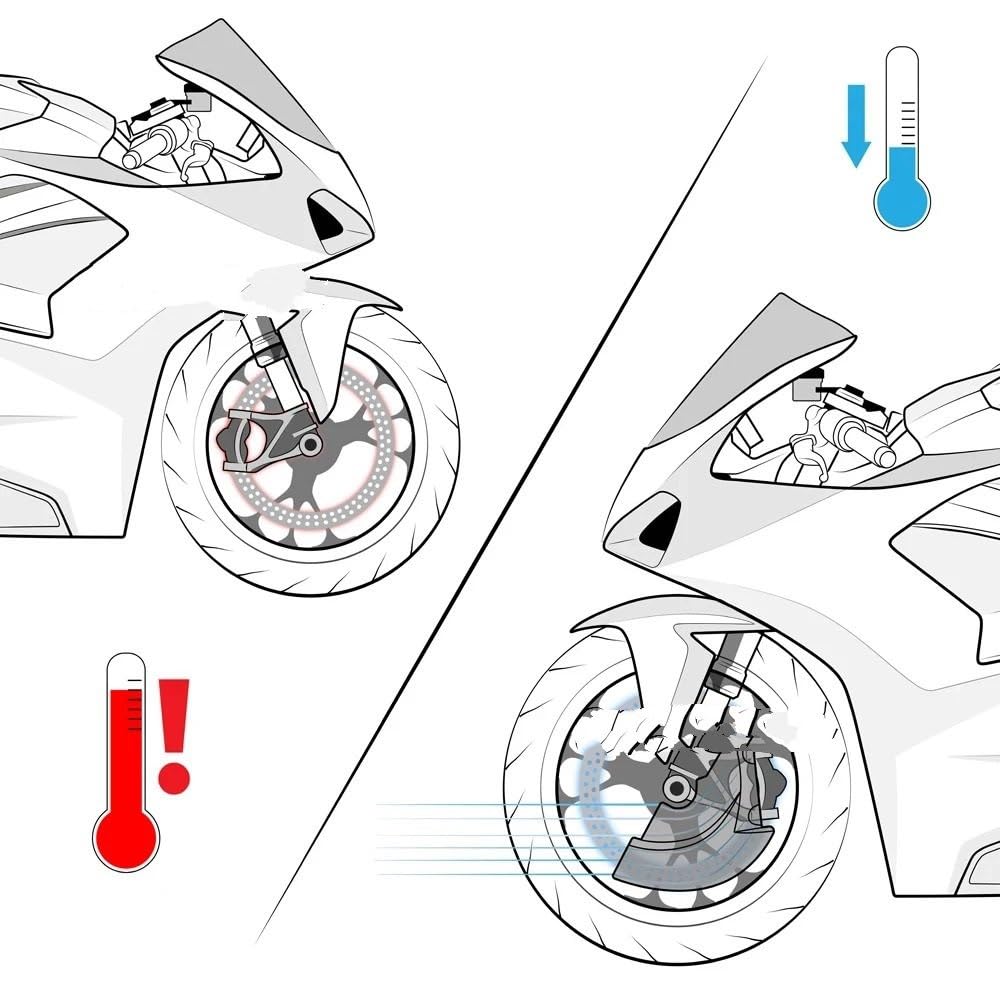 Conducto de Aire Conducto Aire Freno Delantero para YZF-R1 2020 2021 2022 2023 2024 2025. | Kit de refrigeración por aire de pinza de freno negra para motocicleta con carcasa más fría(Black)