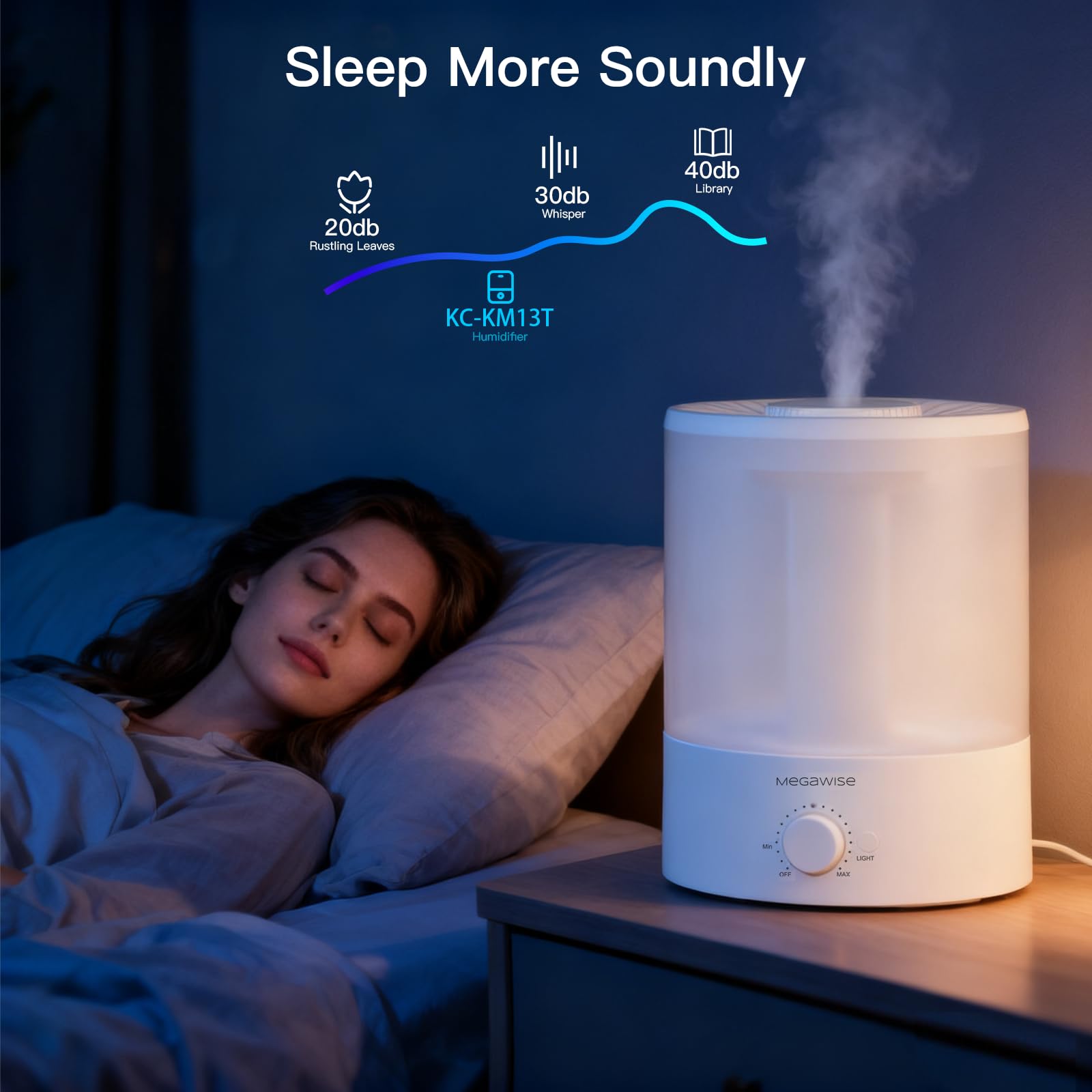 MegaWise Healthy Top-Refill Cool Mist nawilżacz powietrza do sypialni, ultradźwiękowy parownik powietrza 24 dB z filtrem wodnym dla niemowląt [materiał PP], kolorowe światło nocne, 1 Gal Dyfuzor