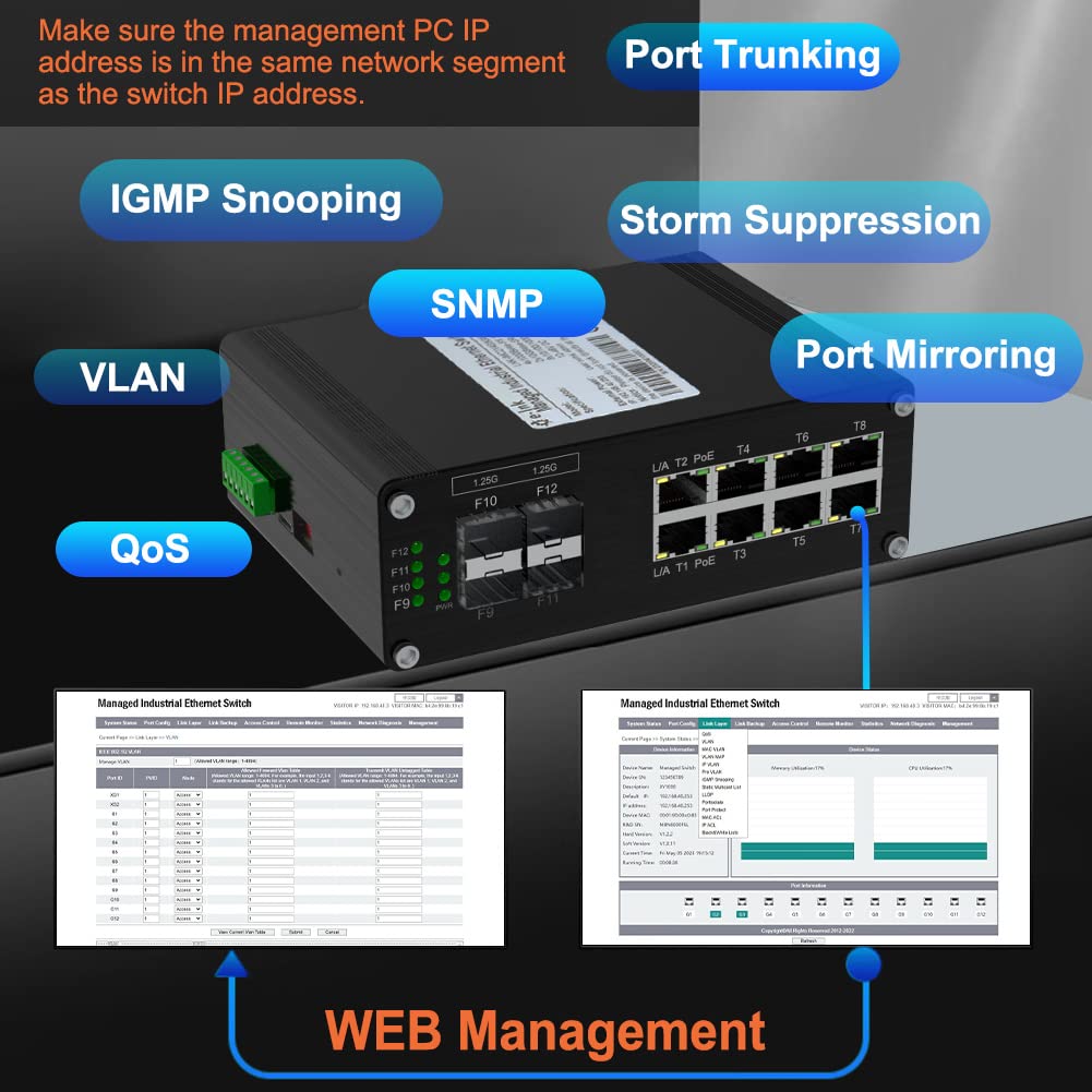 Amazon.com: Industrial 8 Ports L2 Managed Gigabit PoE Fiber Switch
