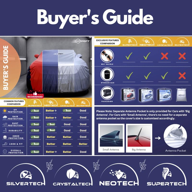 Image of NEODRIFT 'SilverTech' Car Cover for Maruti Suzuki Dzire (100% Water Resistant, Tailored Fit, All-Weather Protection, Multi-Layered & Breathable Fabric) Colour - Silver (Model Year - 2011-2016)