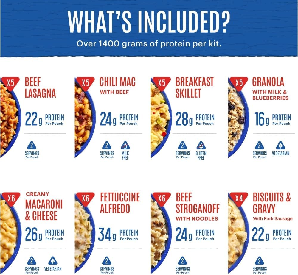 Cheyenne's Late Night Goodies! 