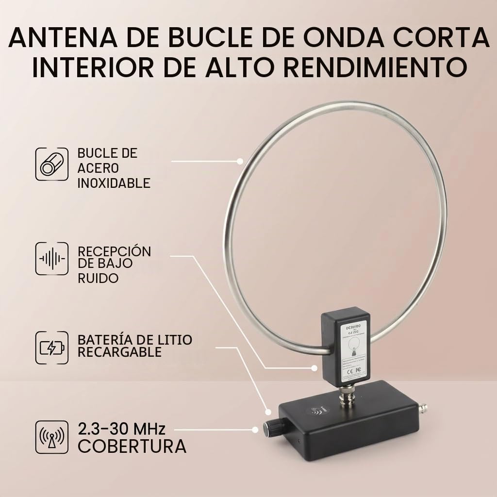 Fafeicy Antena de Radio de Onda Corta, 3-30MHz, Bucle de Acero Inoxidable, Recepción Activa para Interiores