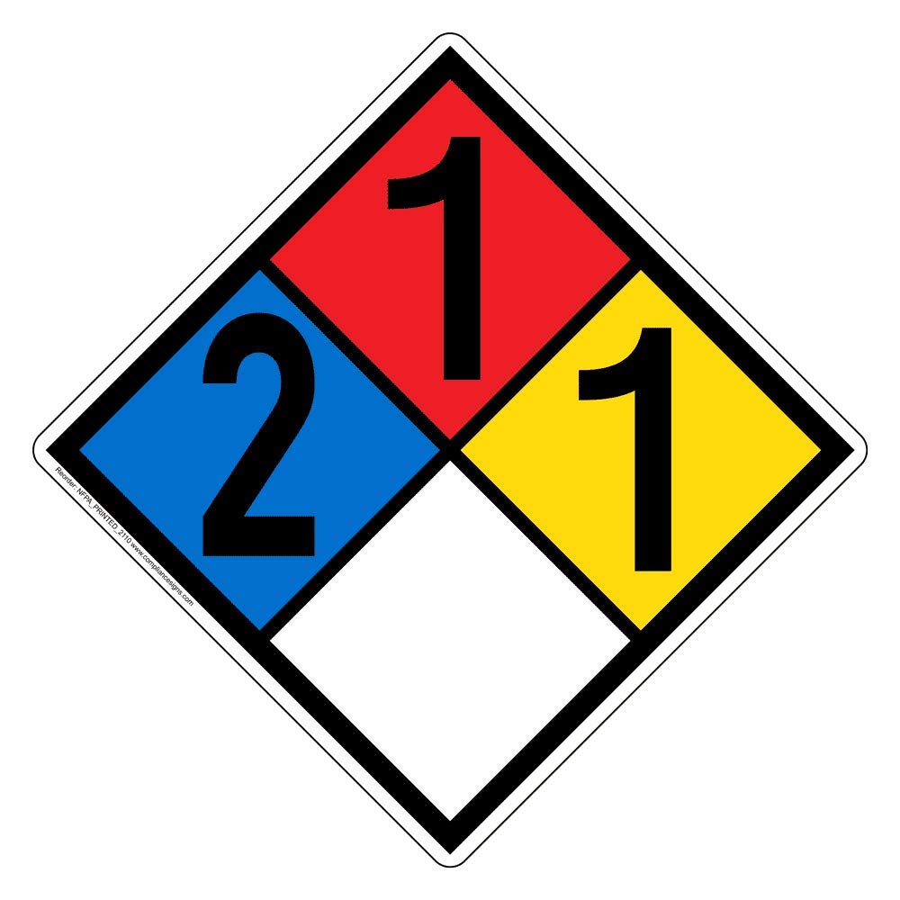 ComplianceSigns.com NFPA 704 2-1-1-0 Hazard Diamond Placard Sign, 10x10 in. Plastic for Hazmat Emergency Response Identification