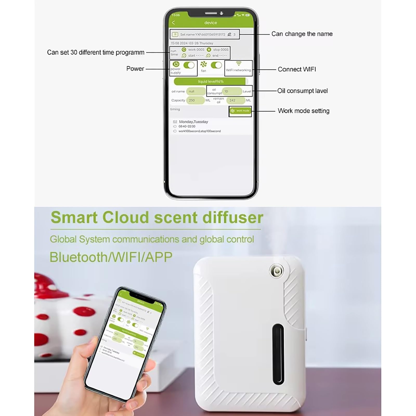 Difusor Aroma con Bluetooth For Hotel, Máquina Aromaterapia Comercial, Montado En La Pared, Control Inalámbrico por Aplicación, Temporizador Automático For Vestíbulo(Black)