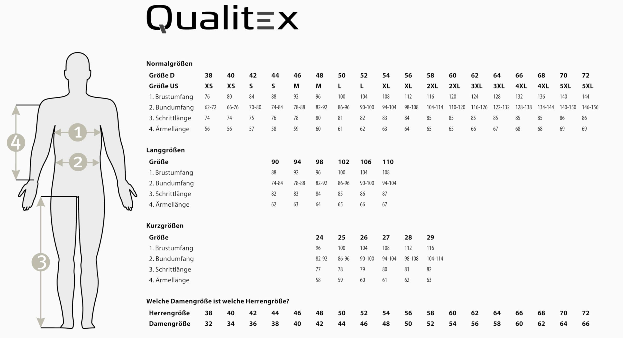 Qualitex Arbeits - Salopette BW 270
