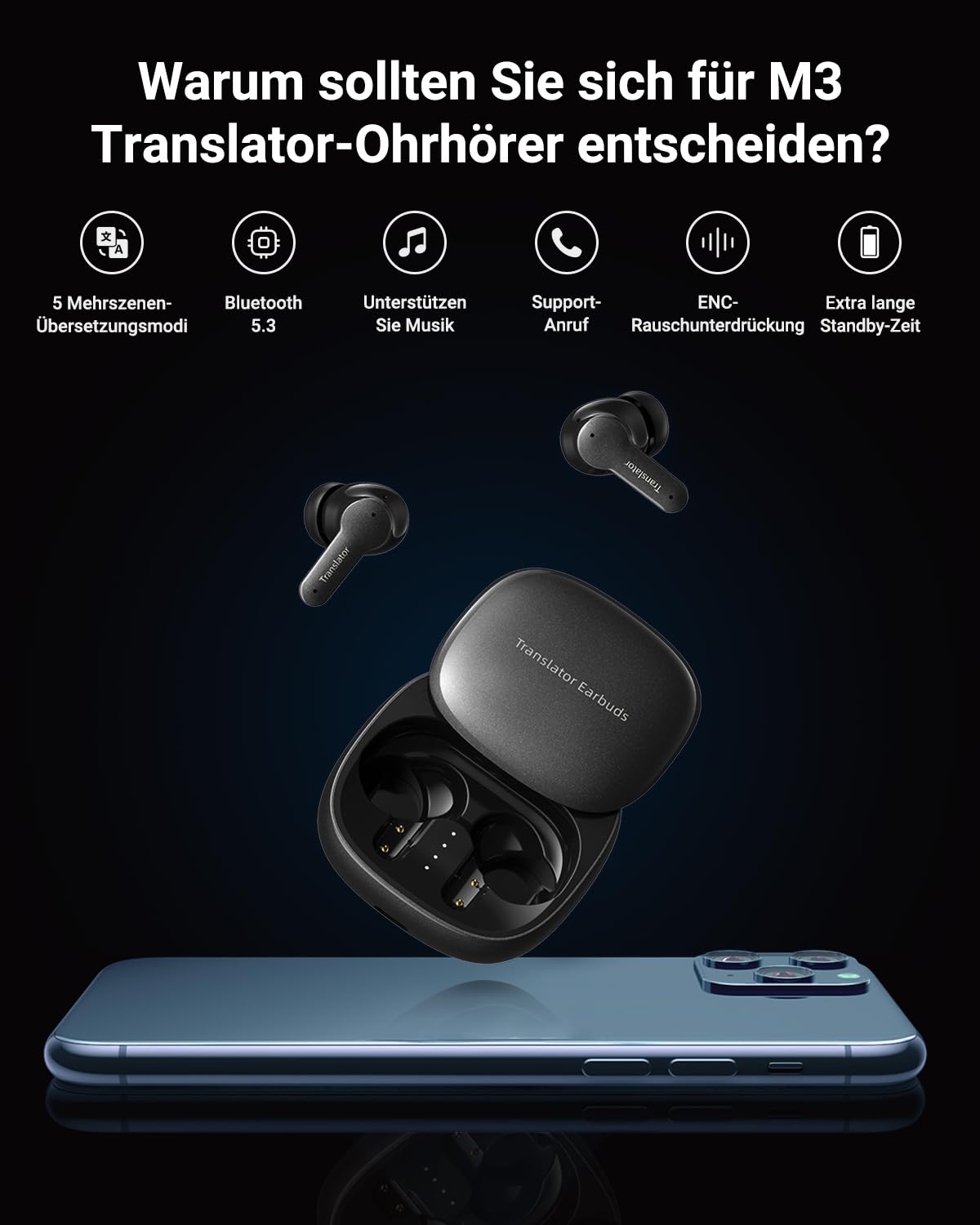 Wooask M3 AI Kopfhörer Übersetzer, 3-in-1 Echtzeit Sprachübersetzer mit 144 Sprachen, 48H Bluetooth 5.4, Offline, 5 Übersetzungsmodi