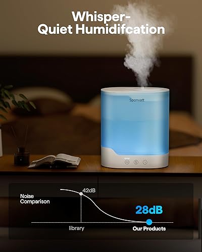 Miniatura 6 de Sponvatt Humidificadores para dormitorio y hogar, 2.5 L de llenado superior humidificador de aire de niebla fría para habitación grande, habitación