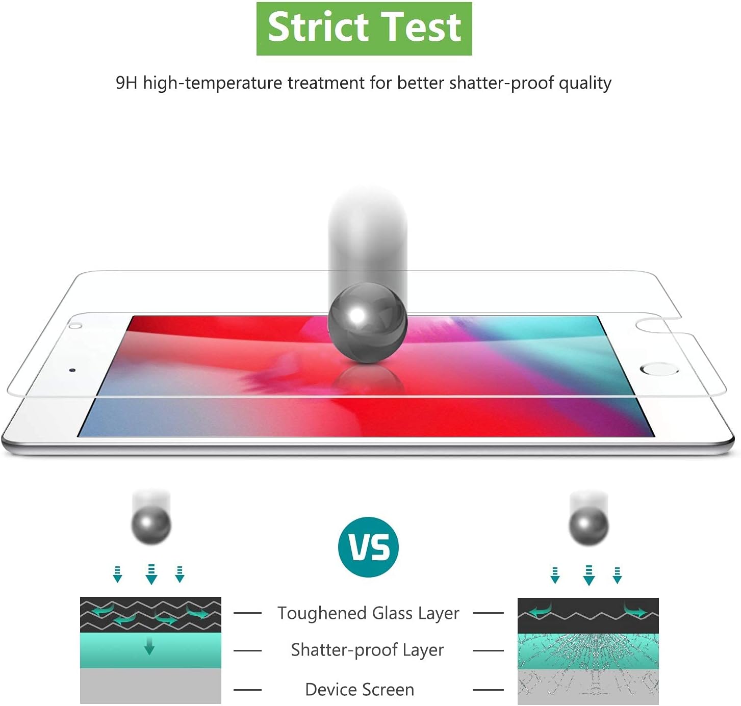 [3-Pack] apiker Screen Protector Compatible with iPad Mini 5 2019 / iPad Mini 4 7.9 Inch, 9H Hardness Tempered Glass/High Sensitivity/Scratch Resistant