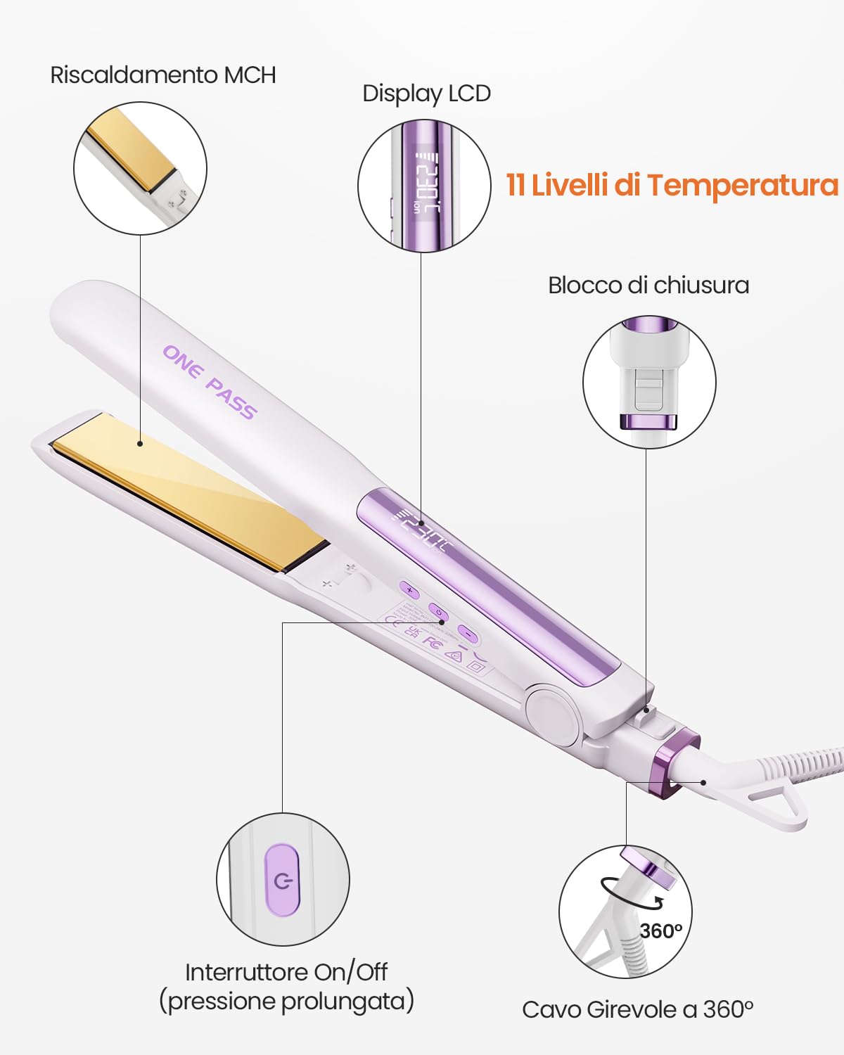 Faszin Piastra per Capelli Professionale in Titanio 30mm, 2 in 1 | Riscaldamento rapido 20s, tecnologia ionica anticrespo, sensore NTC, doppio voltaggio, ideale per capelli spessi o in viaggio