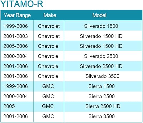 Vista 12 de IRONTEK Bisel de repuesto negro para manija de puerta trasera compatible con Chevrolet 99-07 Silverado 1500/Silverado 2500, para GMC 99-07 Sierra