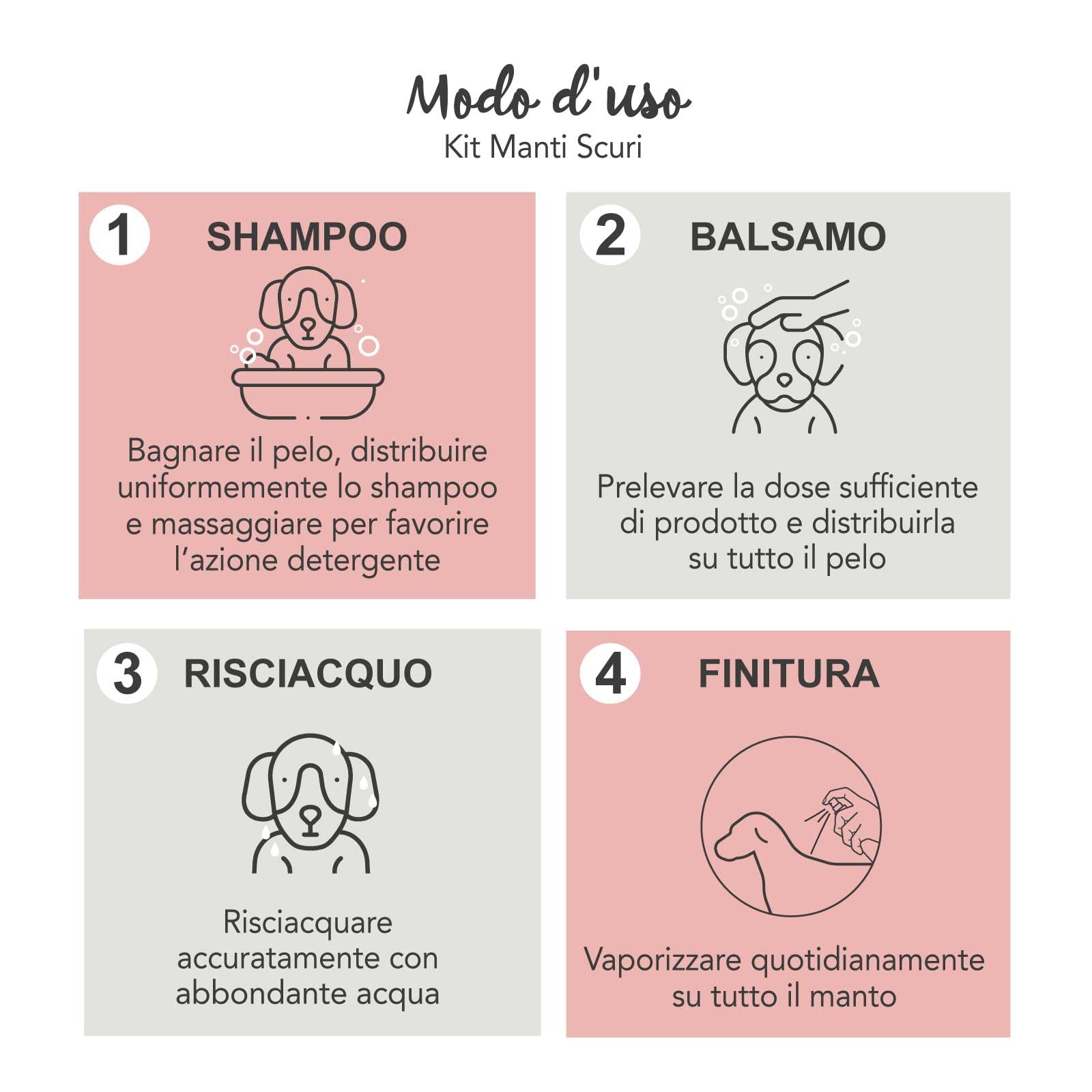 YUUP! - KIT MANTI SCURI | Shampoo manti scuri, balsamo districante e Pink Velvet, kit per cani e gatti con manti neri o scuri