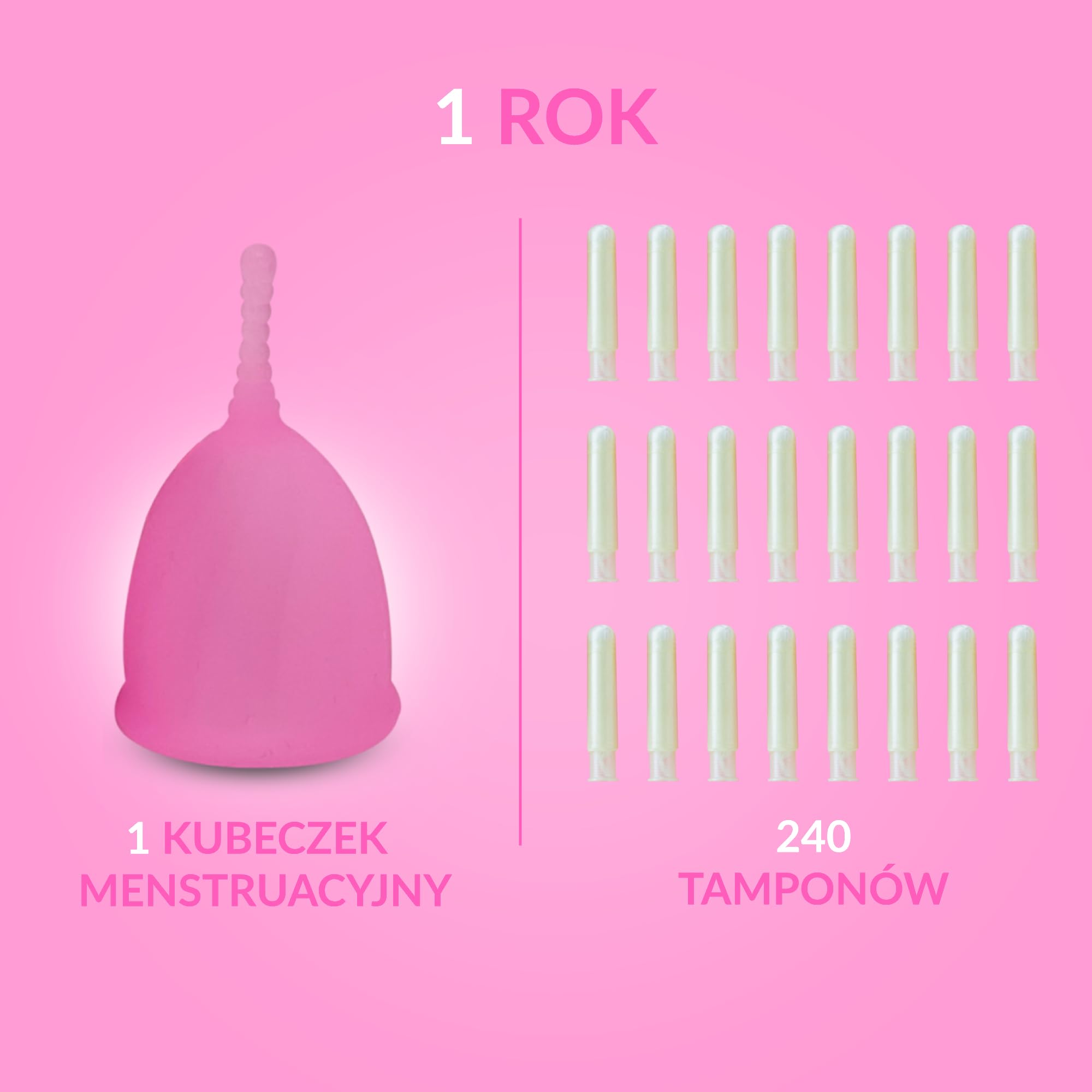 Zestaw 2 Kubeczki Menstruacyjne do Okresu w Rozmiarach S i L z Kubeczkową Sterylizatorką - Wielokrotnie Używany Kubeczek Menstruacyjny tampon i podkładka alternatywa