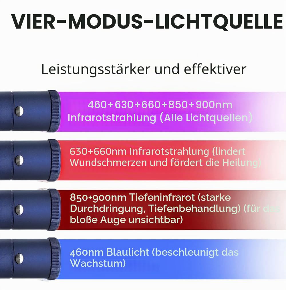 Rotlichttherapie Gerät – 3-in-1 Rotlicht, wiederaufladbar für Mundgeschwüre, Lippen & empfindliche Bereiche