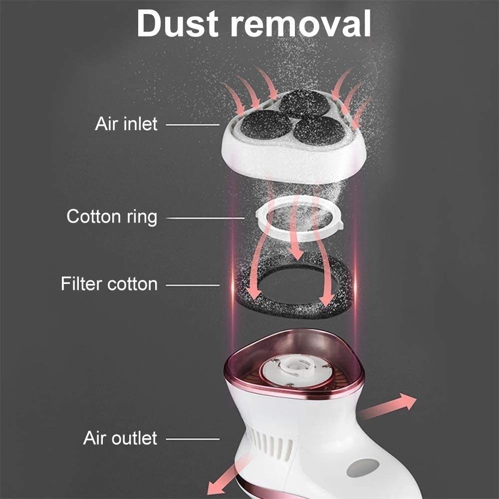 Outil de Soin des Pieds Rechargeable par USB pour meuleuse de Pied électrique dissolvant de callosités