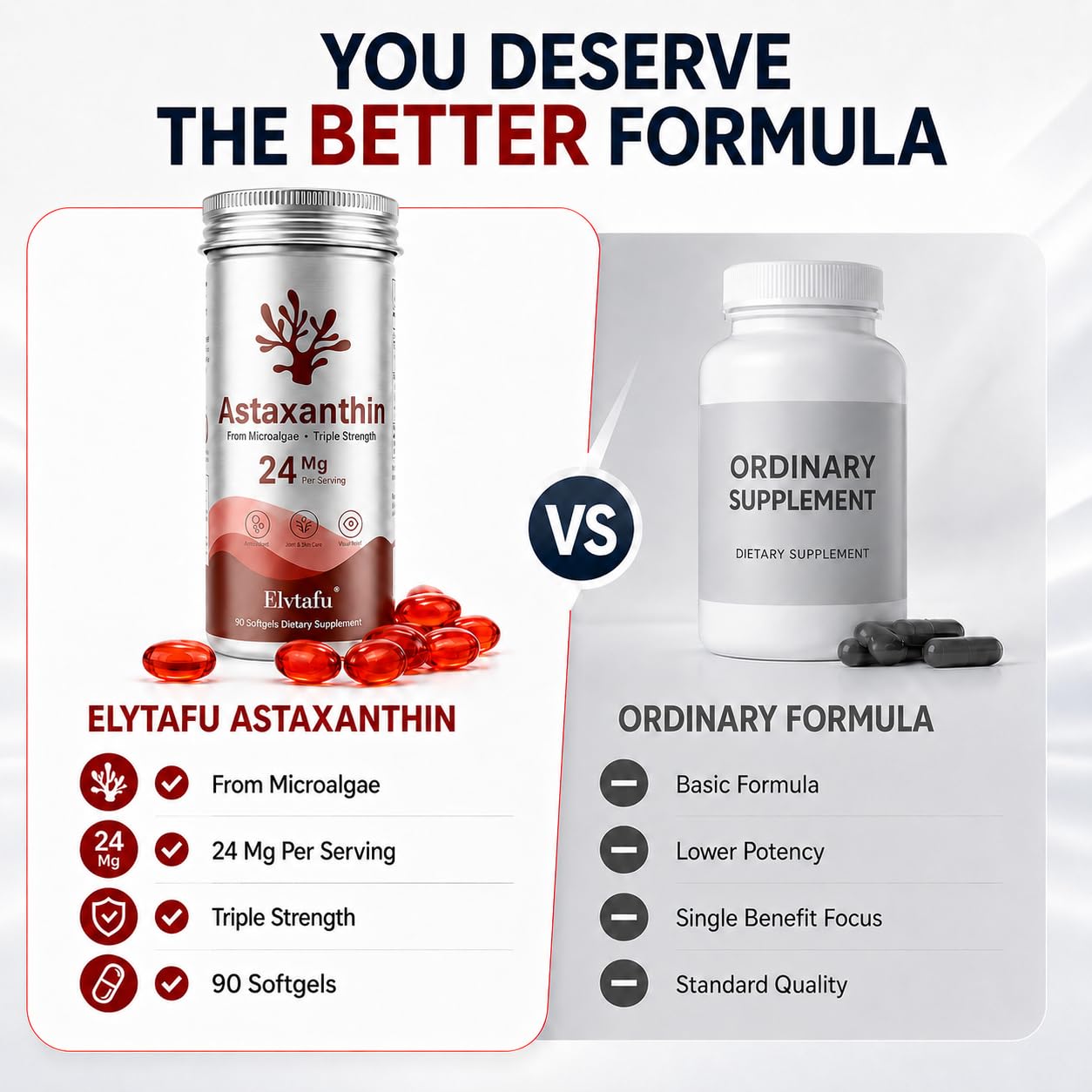 Astaxanthin Supplements 24mg Astaxanthin Softgels,from Microalgae, Triple Strength Astaxantina Antioxidant Wellness Support, 90 Softgels — Amazon image 7