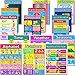 LARGE SIZE Educational Preschool Poster,Easy Read & Learn Design for Toddlers Kids Nursery Homeschool Kindergarten Classroom Playroom -Teach Alphabet, Numbers, Days, Colors and More (15 Pieces)