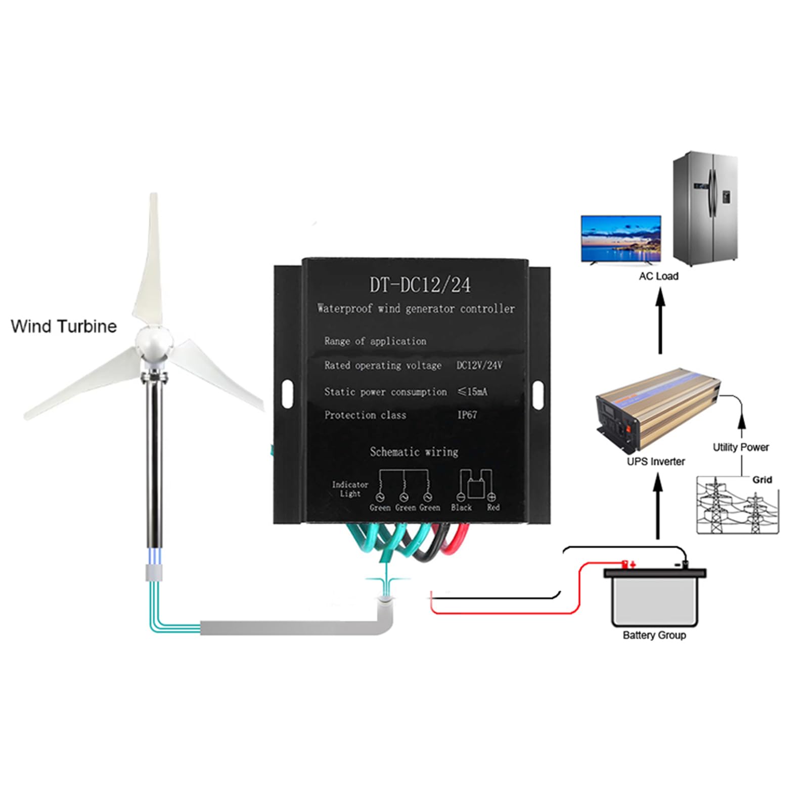 Kontroler ładowania Mppt do turbiny wiatrowej 300 W - 20 000 W 24 V 48 V z inteligentnym automatycznym hamowaniem i ochroną przeciwprzepięciową