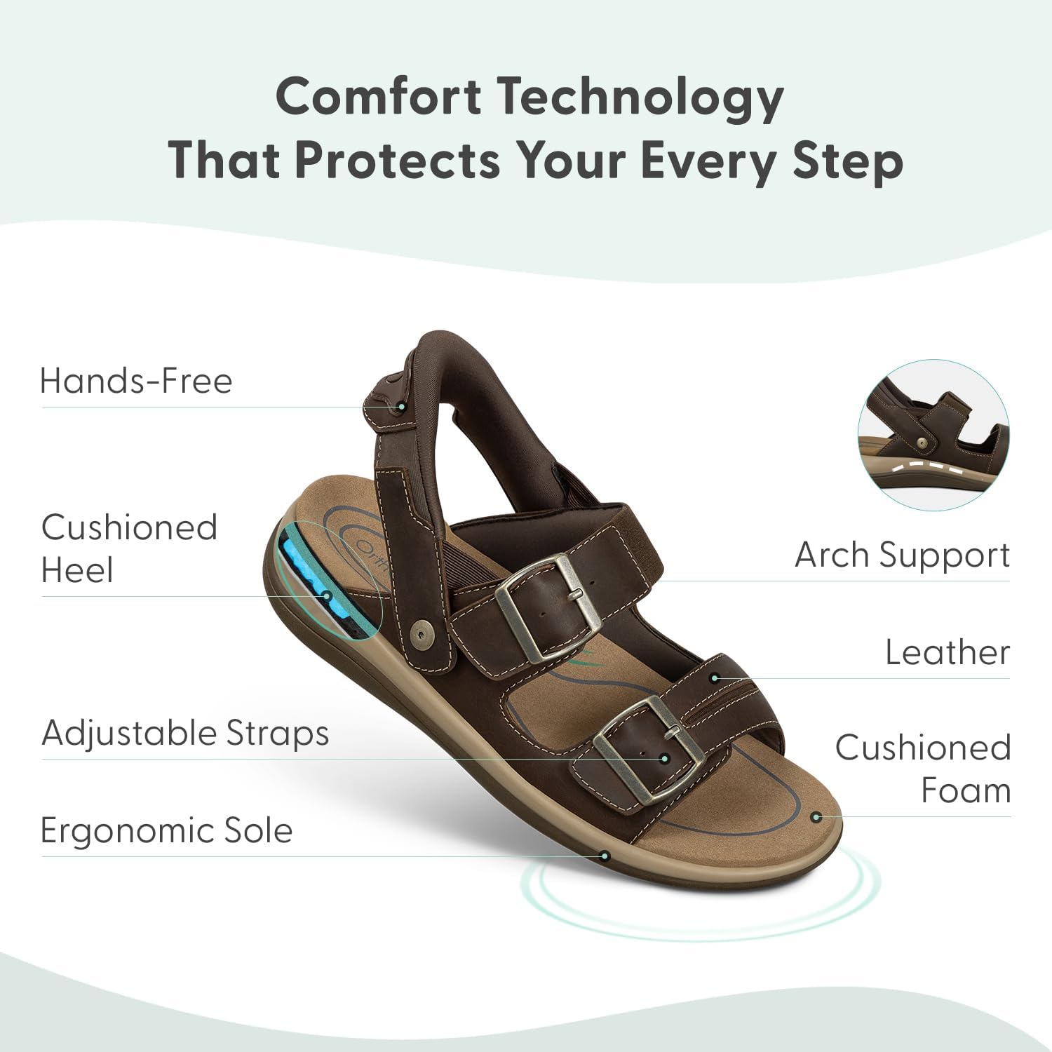 Orthofeet Women's Minerva Orthopedic Hands-Free Sandals