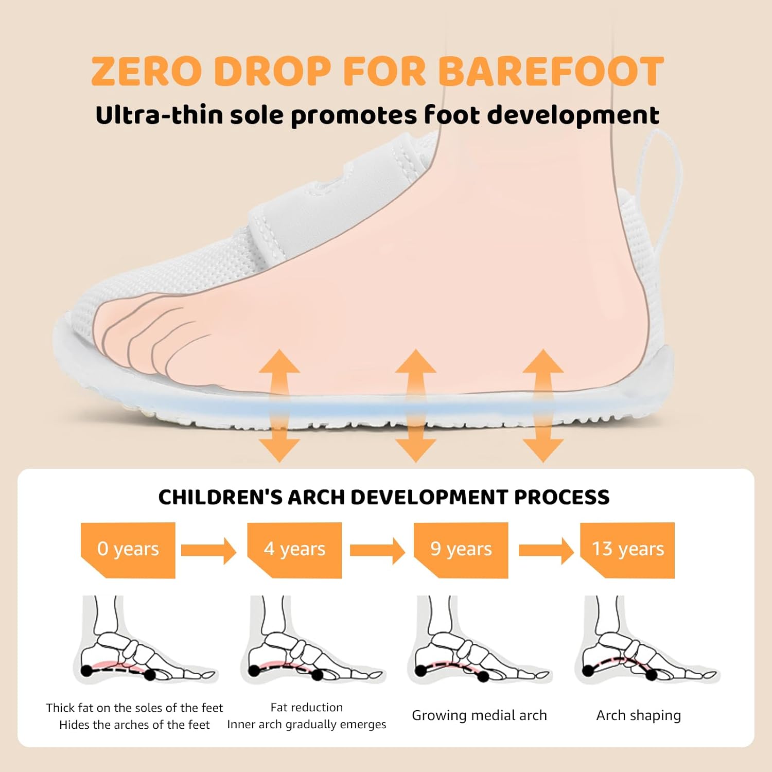 Toddler Wide Toe Box Shoes Girl Boy First Walking Sneakers Barefoot Non-Slip Infant Shoe All White Size 12-18 Months - Image 6