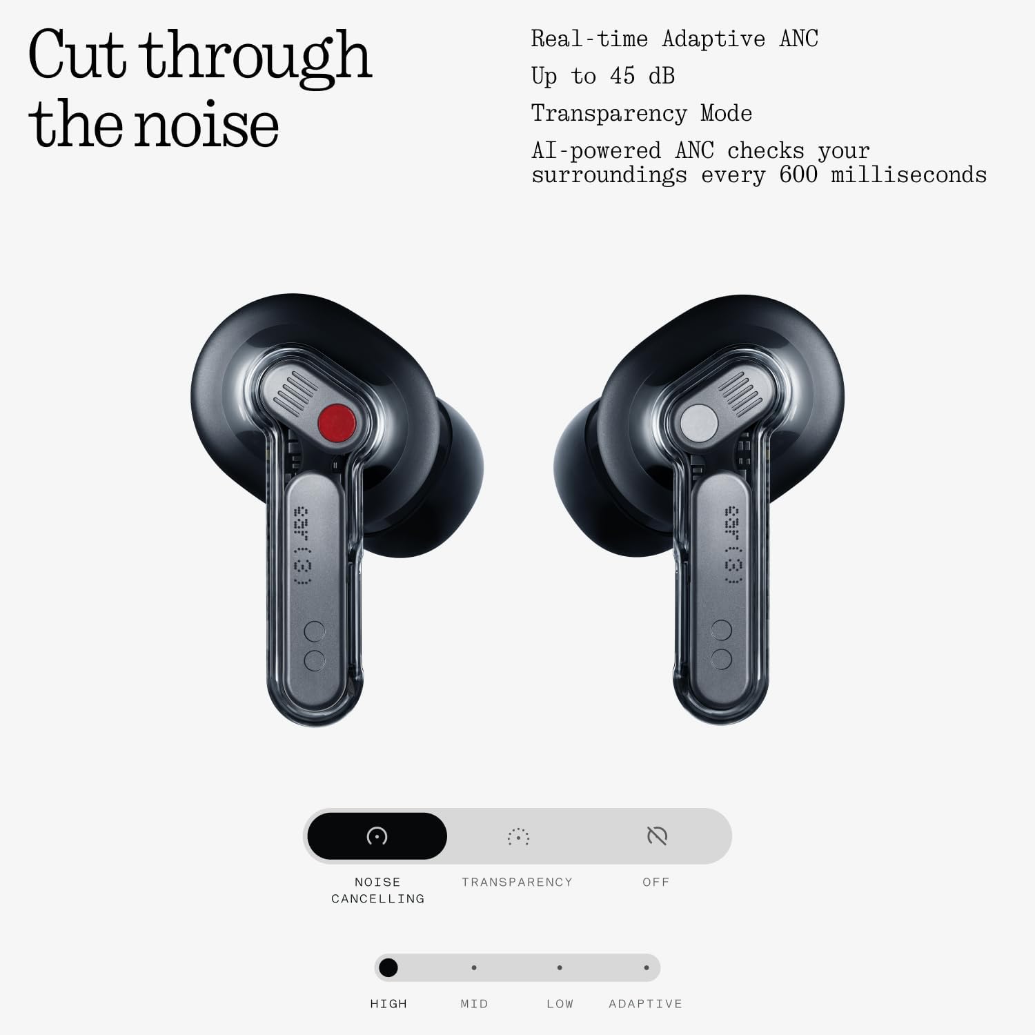 Nothing Ear (a) | Hi-Res Audio with LDAC Bluetooth Headset (White
