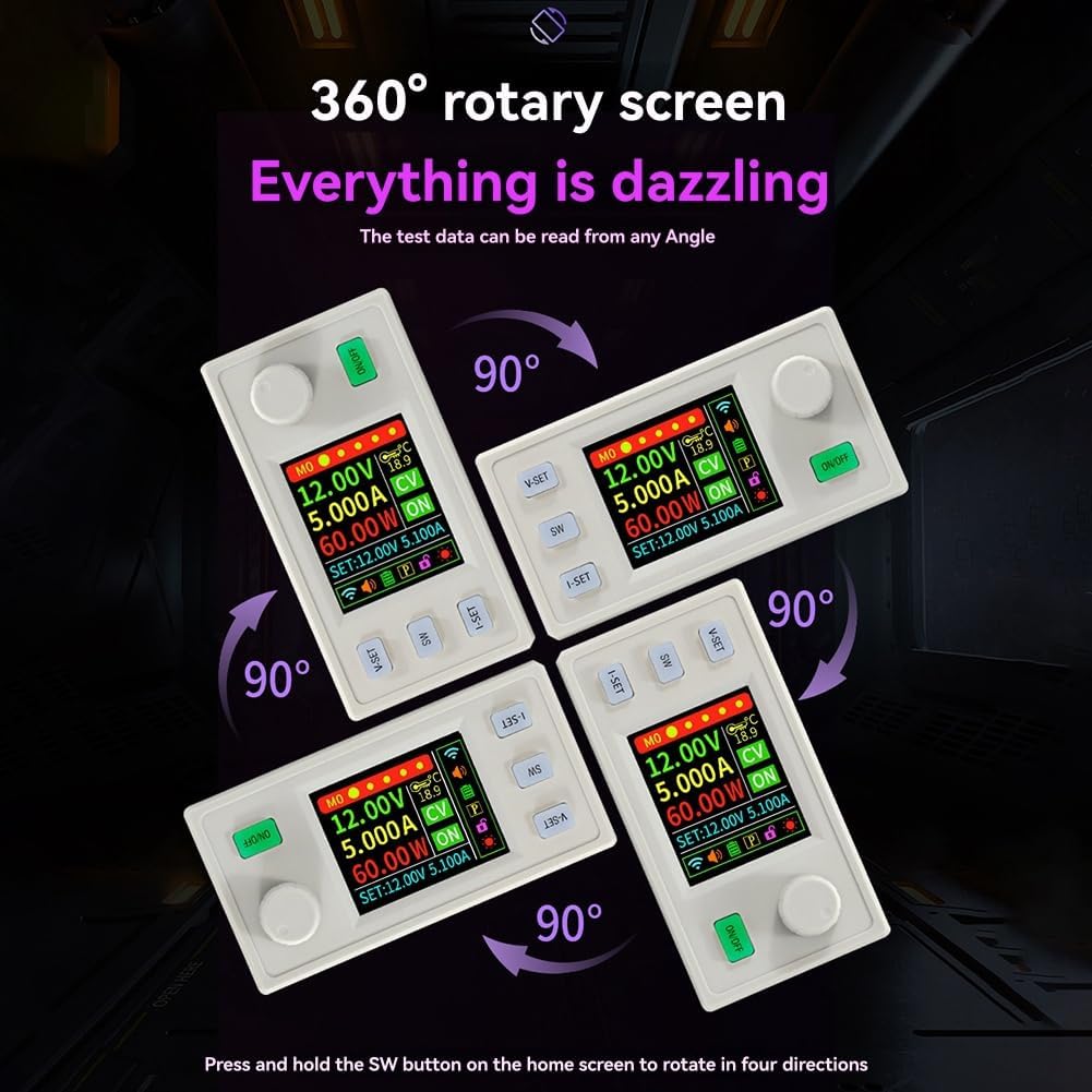 Four views of the Iyalezirk XY6509S showing the screen rotated at 0, 90, 180, and 270 degrees