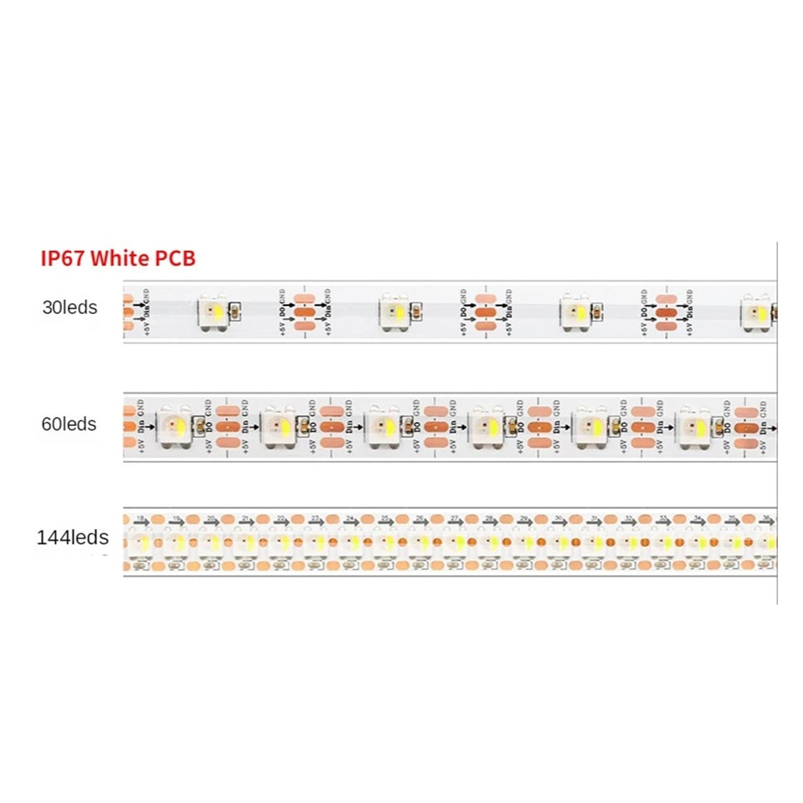 Indywidualnie adresowalna taśma LED RGBW 4 w 1, wielogatunkowa(RGBNW,BLACK PCB_5M 30 IP65)