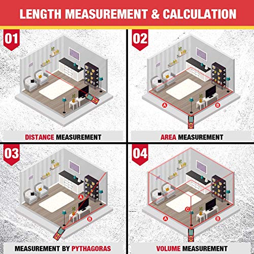 Laser Measure, 196Ft USB Rechargeable POPOMAN Laser Distance Meters with Electronic Angle Sensor, Mute Function, Measure Distance, Area and Volume, Pythagoras - MTM120B