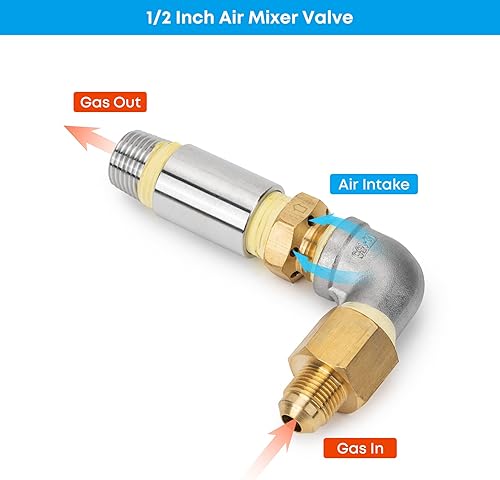 Miniatura 4 de Kit de instalación de anillo para fogatas de Stanbroil  12 305 cm