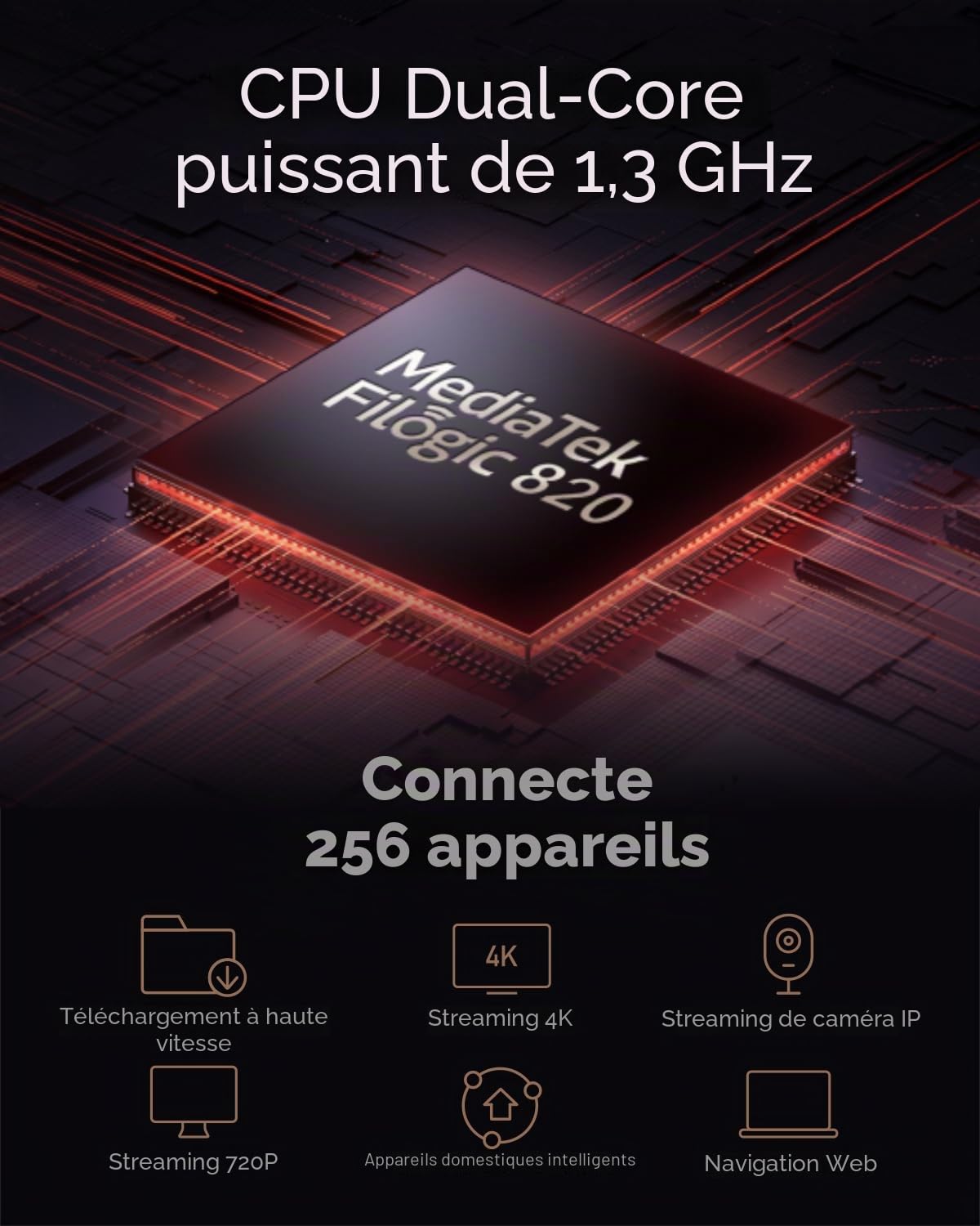 Cudy Système maillé Wi-FI 6 AX3000, 2 900 Pieds carrés, M3000 1.0 3-Pack