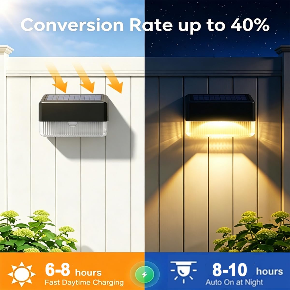 4/12 Pezzi Luce Solare led Esterno da Giardino, Lampada Solare da Esterno Applique da Parete IP55 Impermeabile Segnapasso per Scale, Patio, Terrazzo, Vialetto (Bianco Caldo,12 Pezzi)