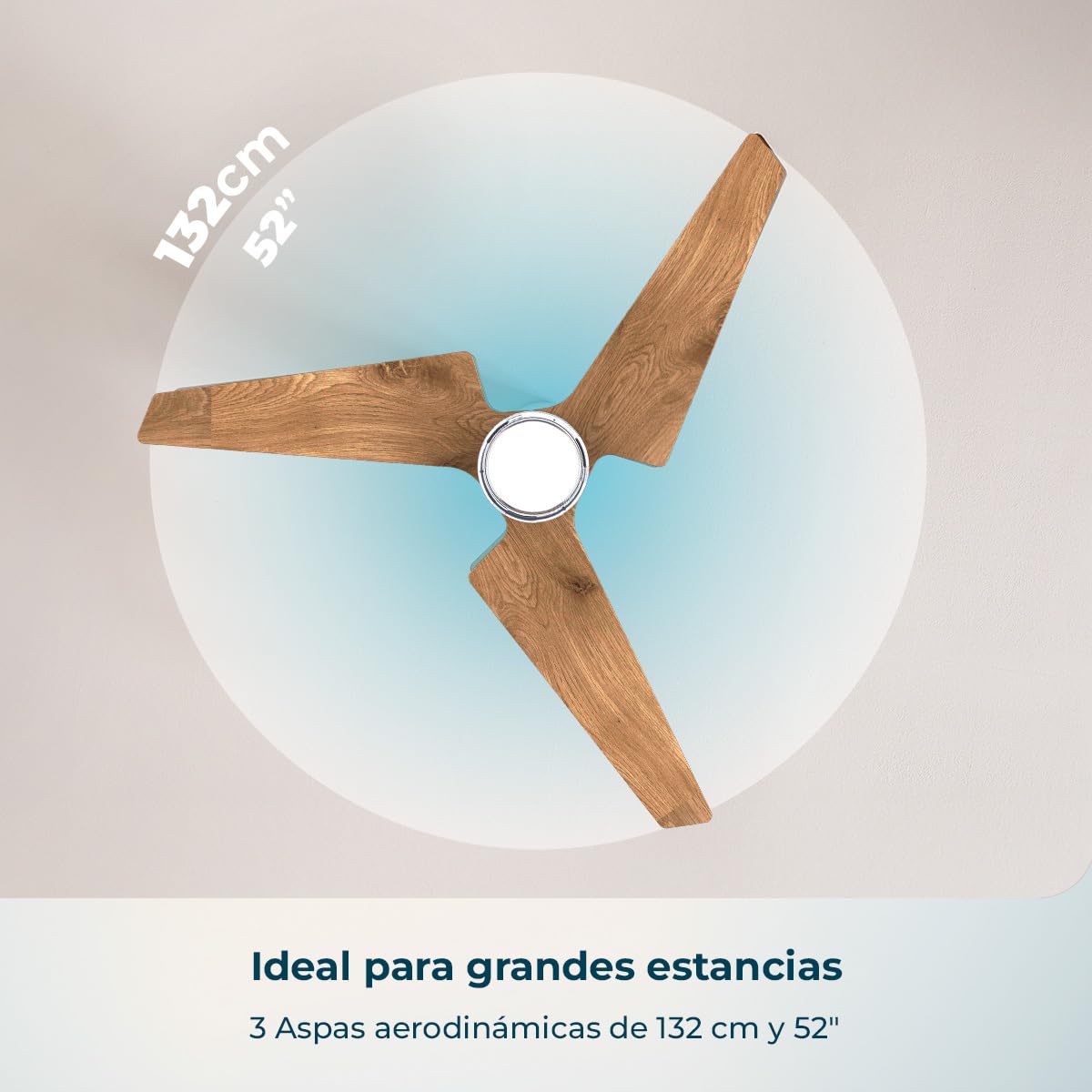 Cecotec Ventilador de Techo 25W EnergySilence Aero 5330 JellyFrisbee White