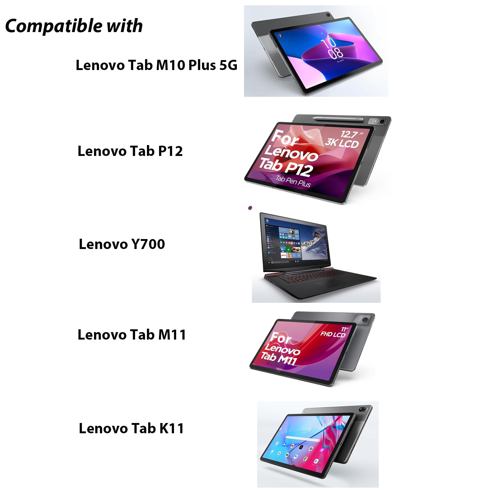 Tab Pen Plus per Lenovo Tab Pen Plus (AP500U/AP501U) Compatibile con Lenovo Tab P12 2023, Tab M10 Plus 5G, Tab M11, Tab K11, Tab K11 Plus, Y700, Legin Gen 3, supporta protocolli LPP2.0