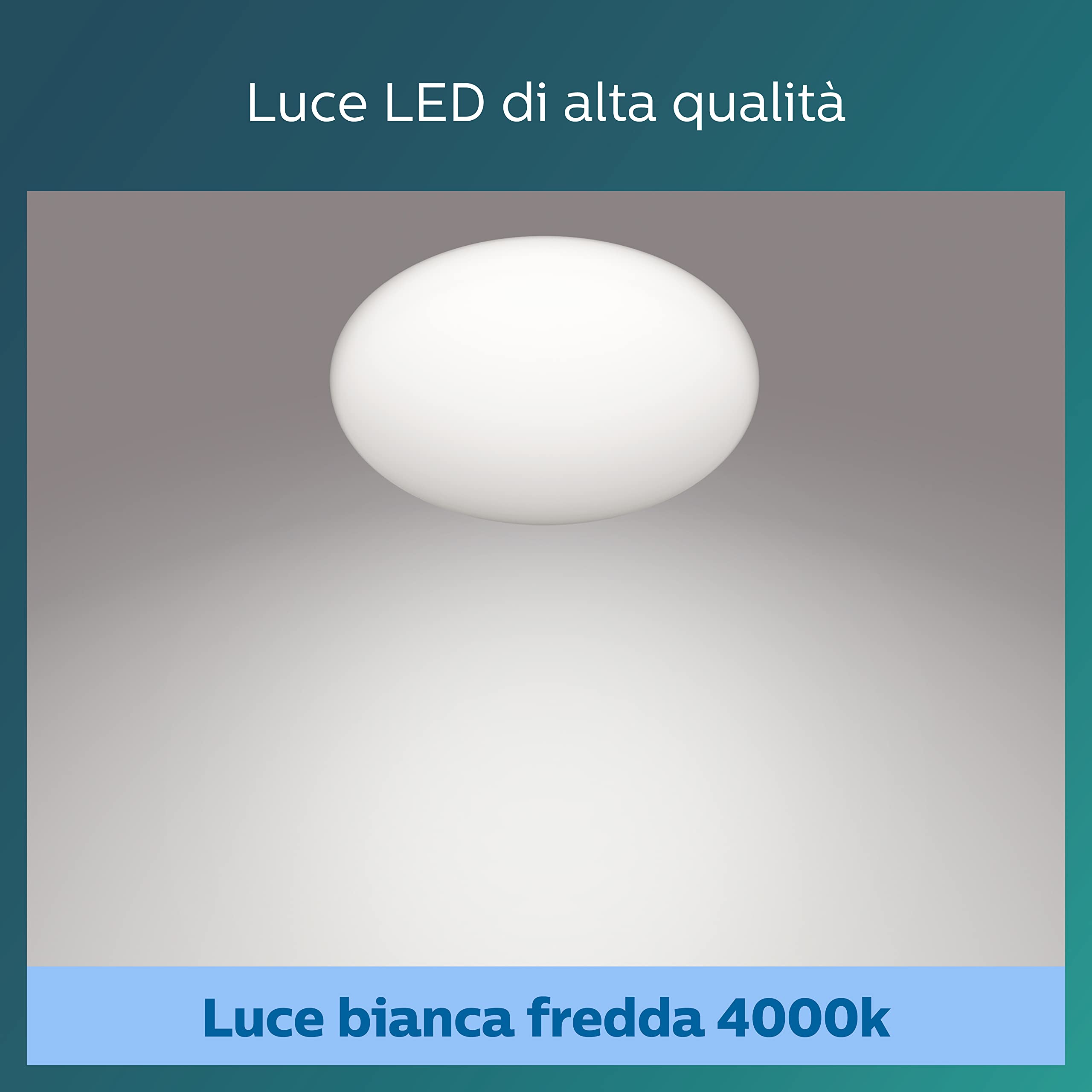 Philips Lighting Lampada da Soffitto LED Shan, Sensore di movimento integrato, Equivalente a 12W, 40K, Non Dimmerabile, Bianco