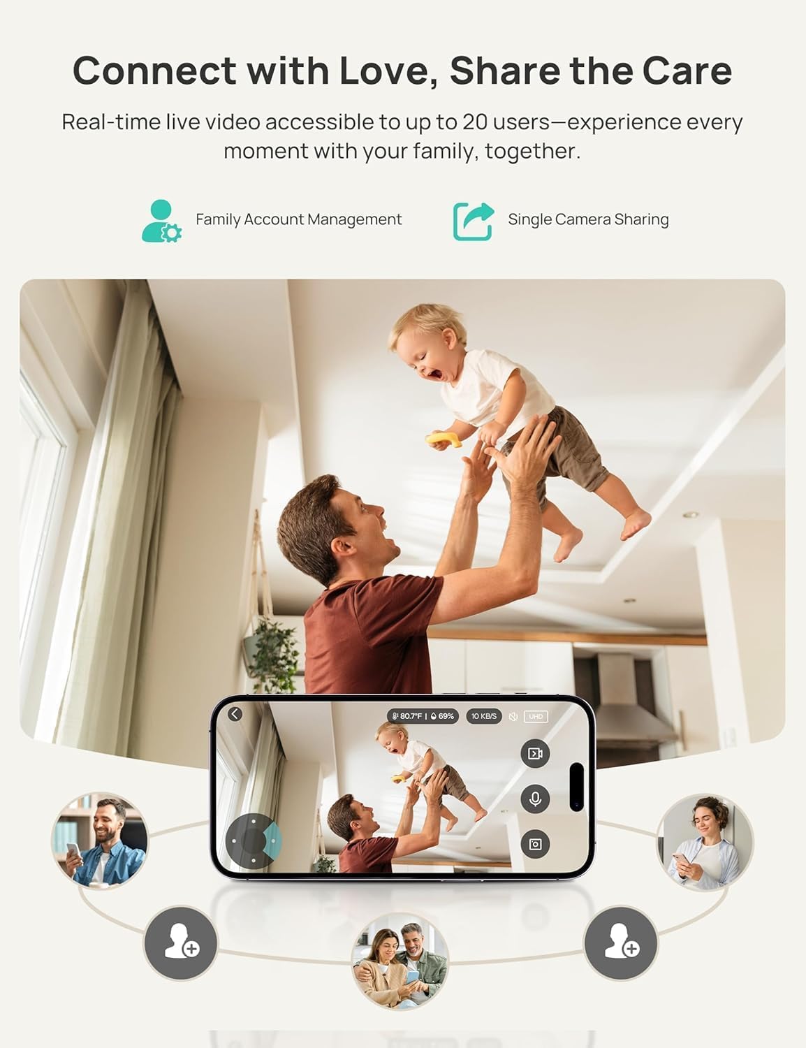 Dr.Care VistaView Smart WLAN Babyphone mit Kamera, 5” 1080P HD, 2K Kamera, App-Steuerung, Bewegungs- & Weinen-Alarm, Nachtsicht, 5000mAh, Zwei-Wege-Audio, 390m Reichweite