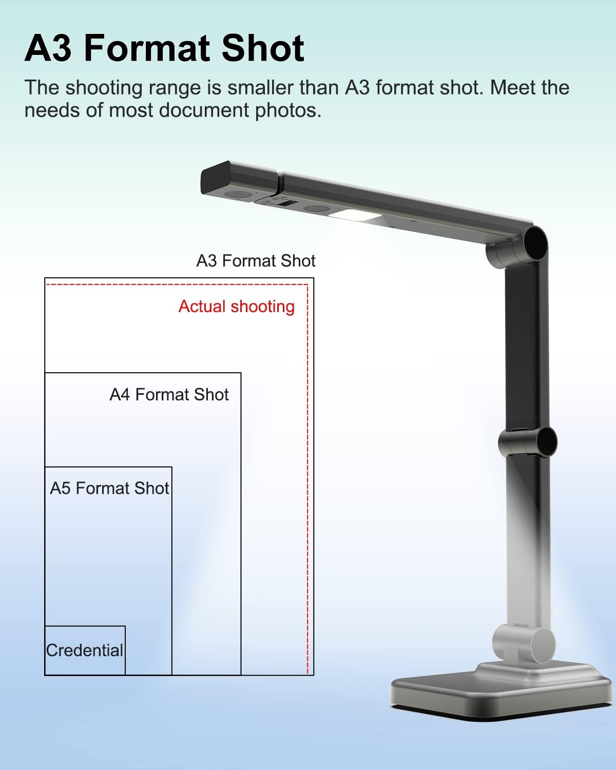 VIZOLINK 8MP Document Camera & Webcam with Noise-Canceling Microphone, A3-Size Capture, Auto Focus, 3-Levels Adjustable Brightness, for Live Demo, Home Office, Remote Teaching : Office Products