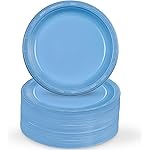 Light Blue Solid Color Plastic Premium Heavy Weight Appetizer Plate (7) 50 Count - Elegant & Durable, Perfect for Parties, Weddings & Everyday Use