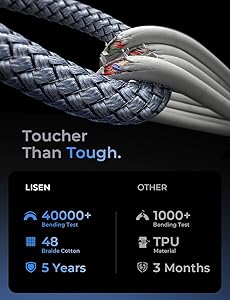 AINOPE USB C Cale for Carplay Fast Charger Cord,60W Charging Cable for iPad Charger and U SB C to USB C Devices,Right Angle Type C Cord Carplay Cable fit iPhone 16 Pro Series,1 Pack 3.3Ft Grey