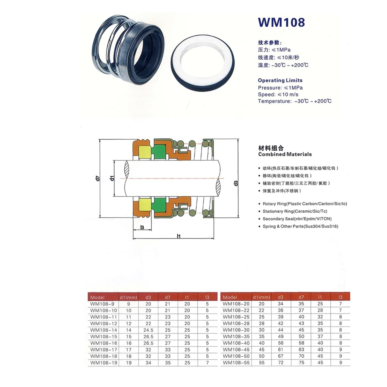 Accesorios de Hardware CE-CA-NBR Serie 108 8/10/12/14/15/16/17/18/19/20/25/28/30/35/40/45/50-80mm Sello de Eje mecánico Resorte único for Bomba de Agua Sello mecánico(45mm)