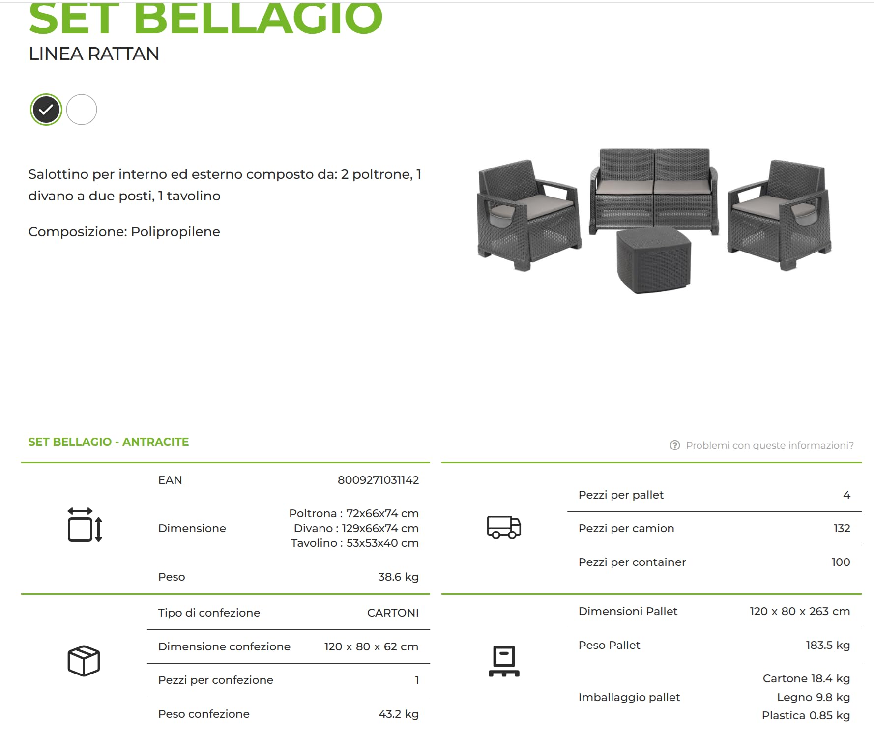 CRISCUOLO Set Bellagio Salotto da Giardino 4 Posti in Resina Effetto Rattan BIANCO - Include Divano 2 Posti, 2 Poltrone, Tavolino e Cuscini - Arredo Esterno per Terrazzo, Veranda e Piscina