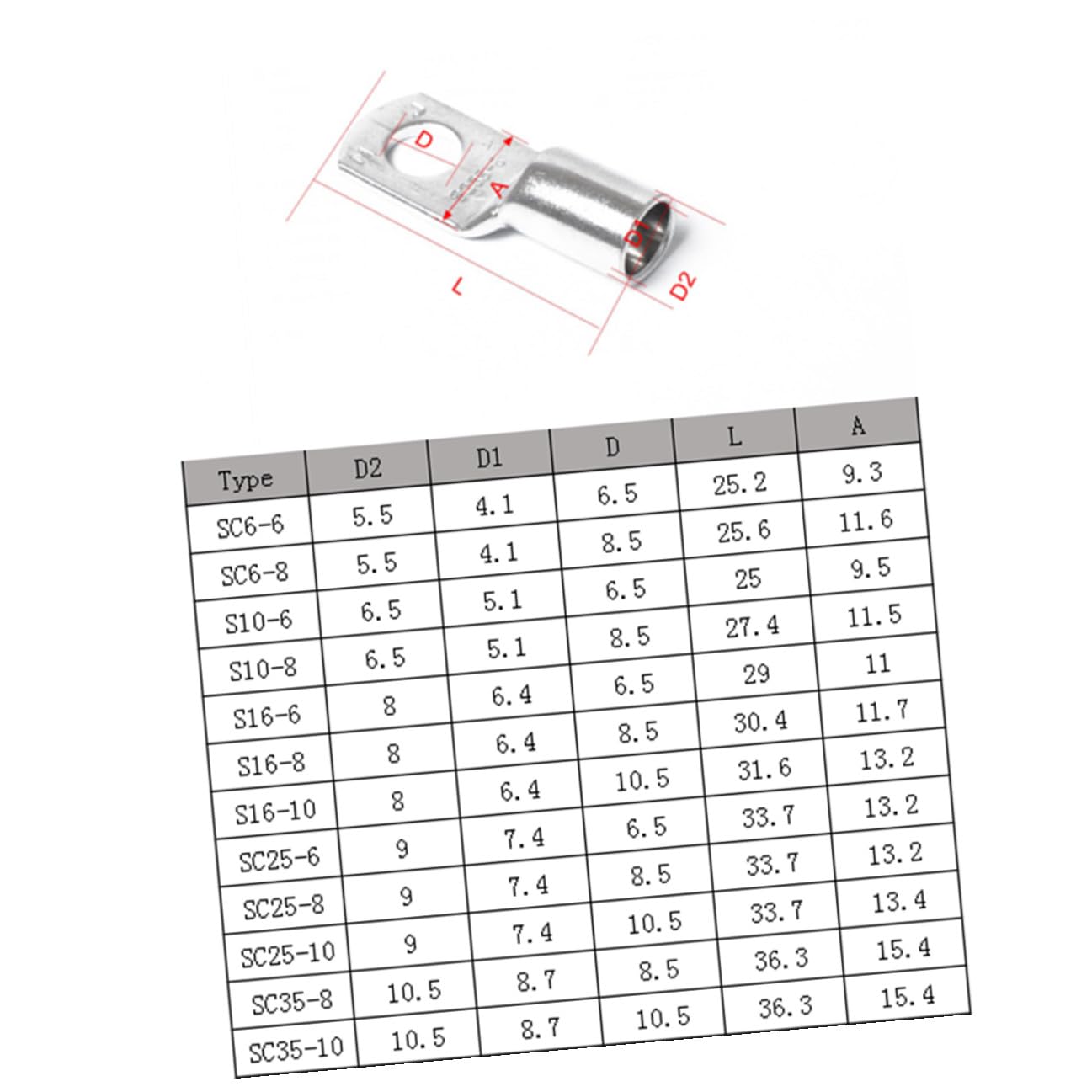120 pezzi Kit 120 pezzi Terminali ad Anello in Rame Stagnato Morsetti Elettrici da Crimpare per Batterie e Cavi Connettori Tubo in Rame per Auto Barche e Impianti Domestici
